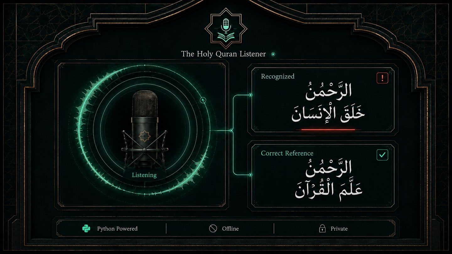 Quran recitation analysis interface with live audio feedback